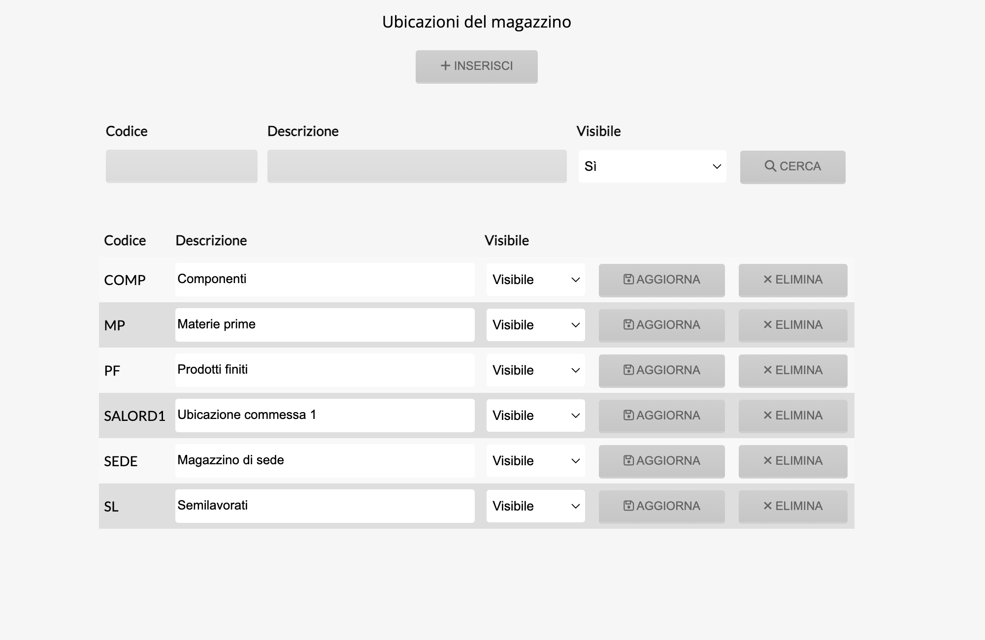 Gestione Multi-Ubicazione